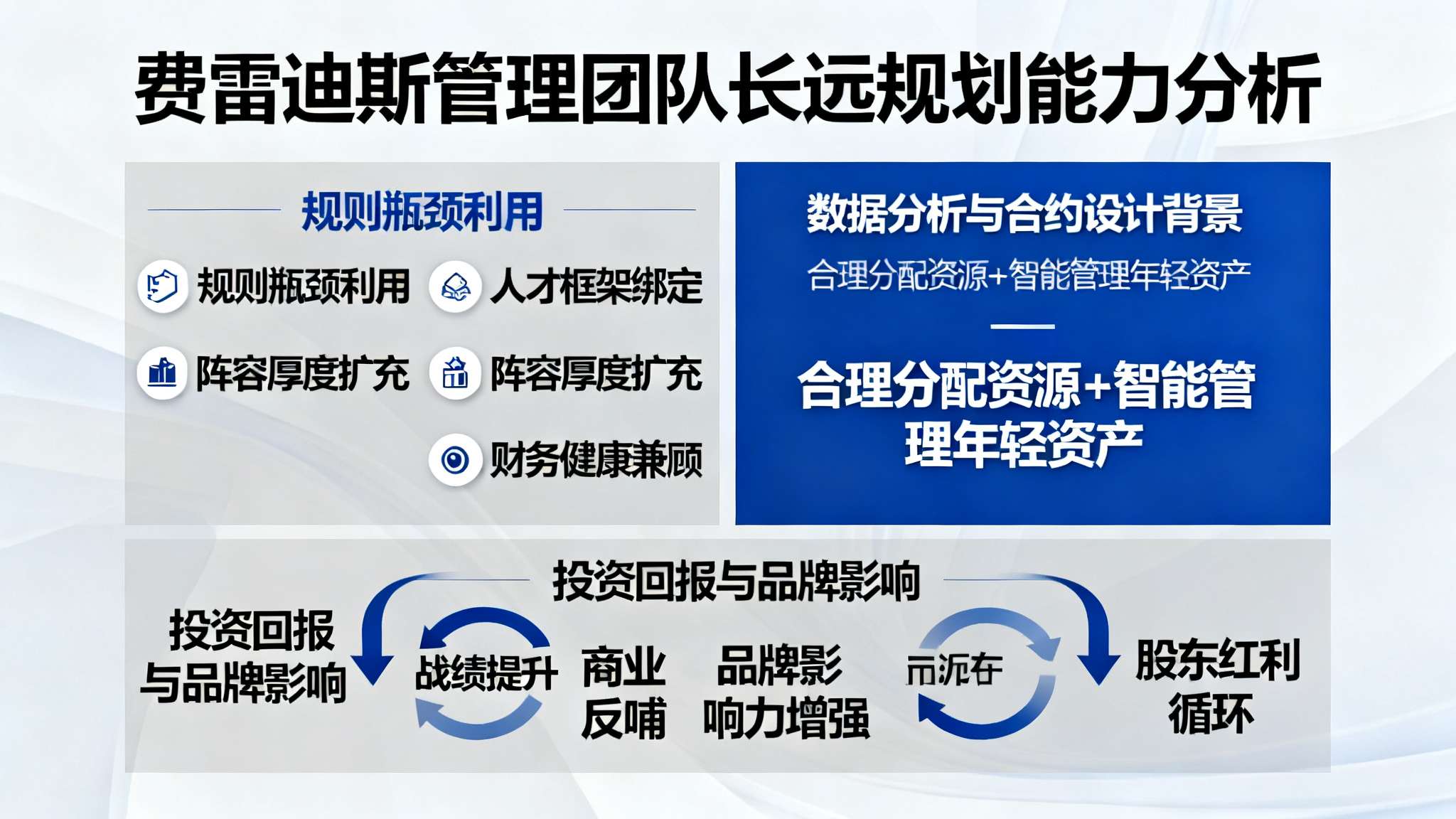 罗马诺：药厂已激活回购条款，800万签下18岁阿拉杰贝戈维奇